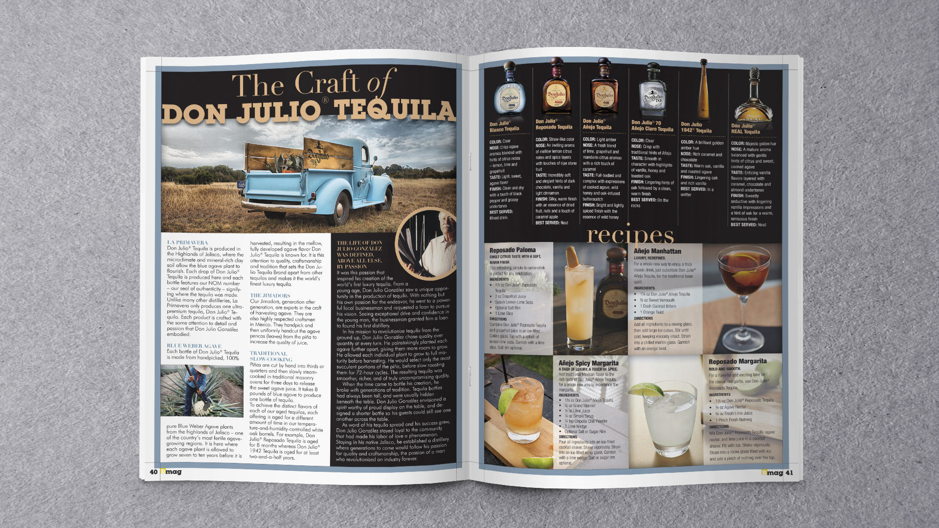 R Mag Spread